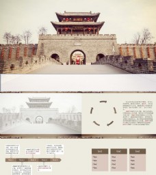水墨中国风古城墙PPT
