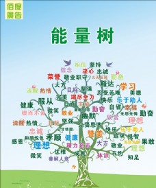 绿树绿色环保能量树