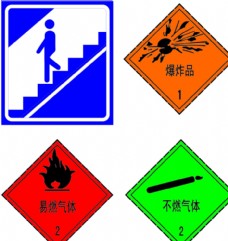 楼体楼梯标志爆炸品标志易燃气体标志