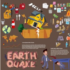 木柴地震预防信息图